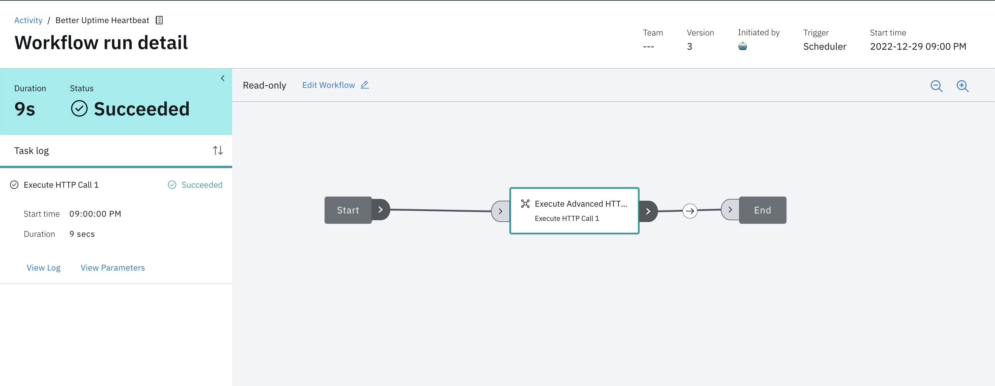 Workflow Run Activity